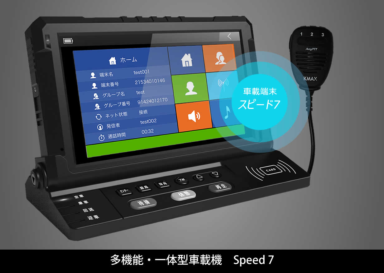 IP無線搭載一体型車載機スピード７