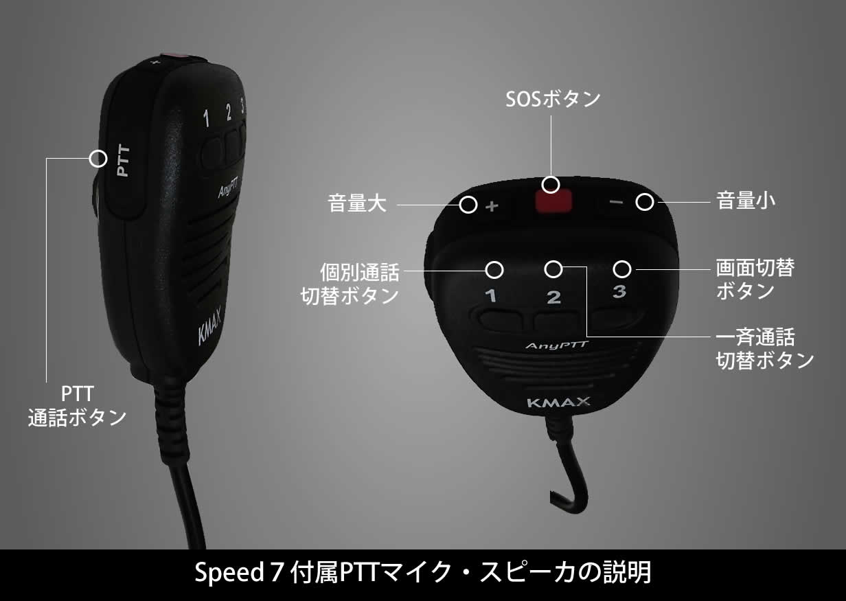 IP無線機スピード７用PTTマイクの説明